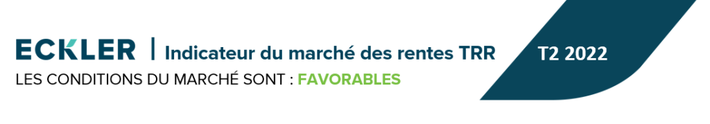 Image d'en-tête décorative. Logo Eckler à gauche des mots : Indicateur du marché des rentes TRR - Q2 2022. Les conditions du marché sont favorables.