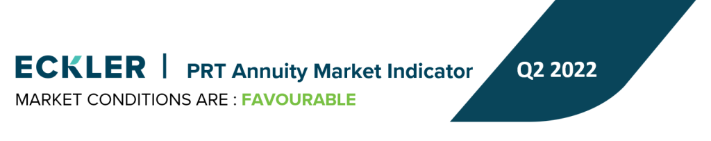 Decorative header image. Eckler logo to the left of the words: PRT Annunity Market Indicator - Q2 2022. Market Conditions are Favourable.